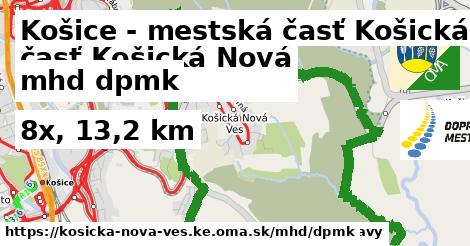 Košice - mestská časť Košická Nová Ves Doprava dpmk 