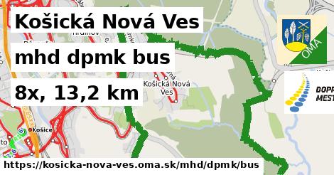 Košická Nová Ves Doprava dpmk bus