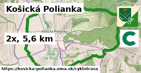 Košická Polianka Cyklotrasy  