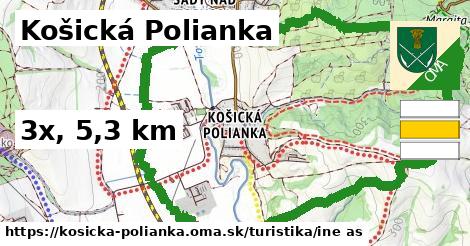 Košická Polianka Turistické trasy iná 