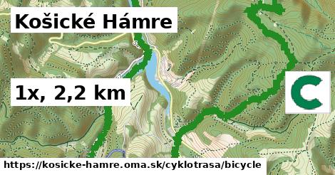 Košické Hámre Cyklotrasy bicycle 