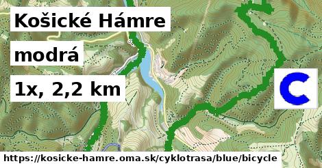 Košické Hámre Cyklotrasy modrá bicycle