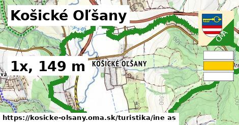 Košické Oľšany Turistické trasy iná 