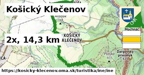 Košický Klečenov Turistické trasy iná iná