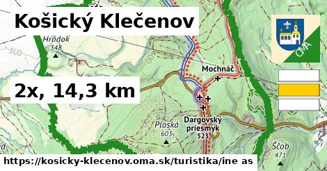 Košický Klečenov Turistické trasy iná 