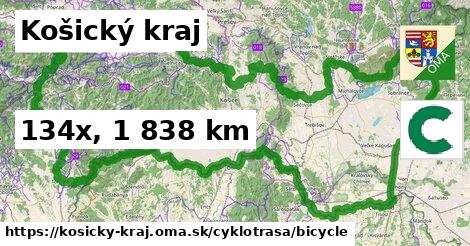 Košický kraj Cyklotrasy bicycle 