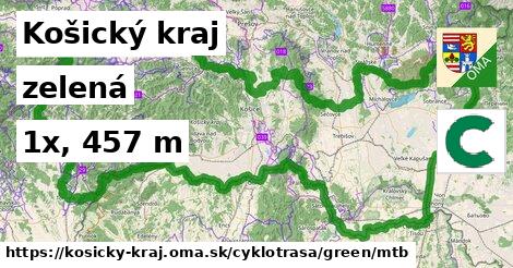 Košický kraj Cyklotrasy zelená mtb