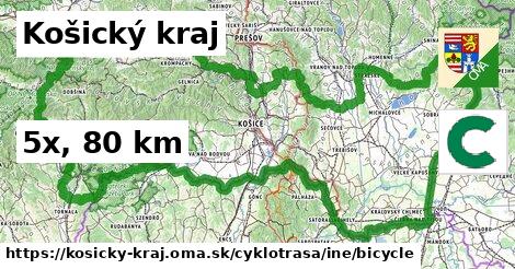 Košický kraj Cyklotrasy iná bicycle