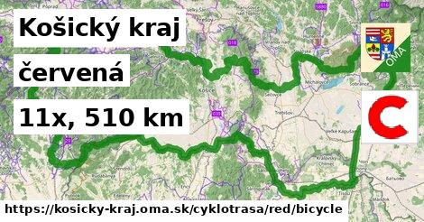 Košický kraj Cyklotrasy červená bicycle
