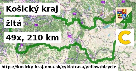 Košický kraj Cyklotrasy žltá bicycle