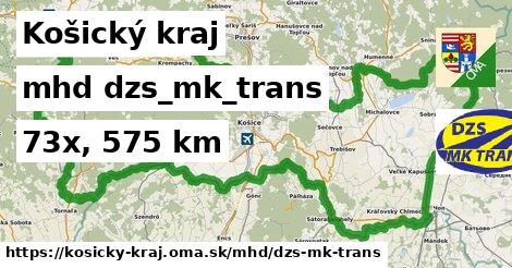 Košický kraj Doprava dzs-mk-trans 