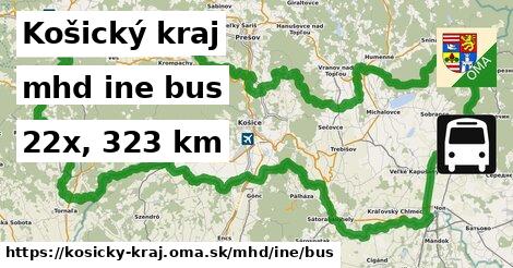 Košický kraj Doprava iná bus