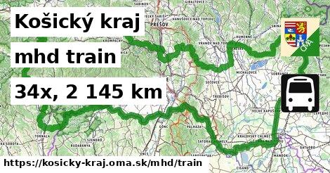 Košický kraj Doprava train 