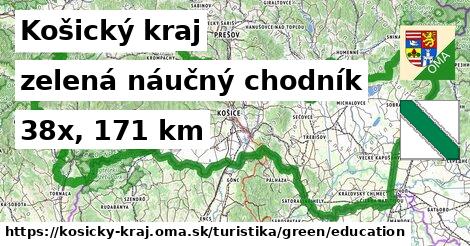 Košický kraj Turistické trasy zelená náučný chodník