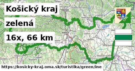 Košický kraj Turistické trasy zelená iná