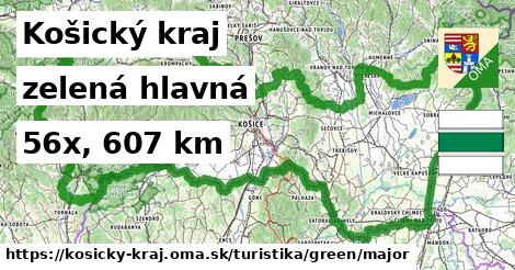 Košický kraj Turistické trasy zelená hlavná