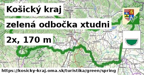 Košický kraj Turistické trasy zelená odbočka xtudni