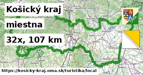 Košický kraj Turistické trasy miestna 