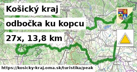 Košický kraj Turistické trasy odbočka ku kopcu 