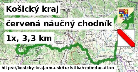 Košický kraj Turistické trasy červená náučný chodník