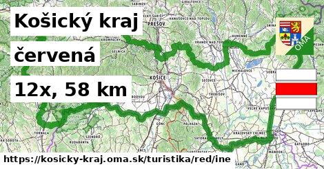 Košický kraj Turistické trasy červená iná