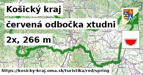 Košický kraj Turistické trasy červená odbočka xtudni