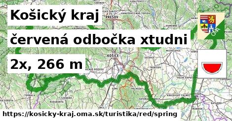 Košický kraj Turistické trasy červená odbočka xtudni