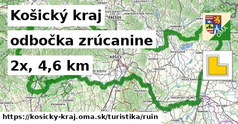 Košický kraj Turistické trasy odbočka zrúcanine 