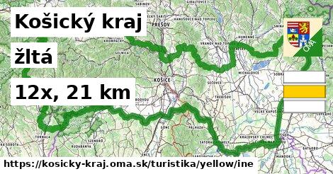 Košický kraj Turistické trasy žltá iná