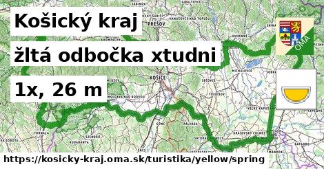Košický kraj Turistické trasy žltá odbočka xtudni