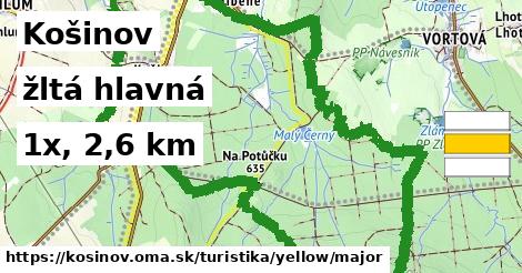 Košinov Turistické trasy žltá hlavná