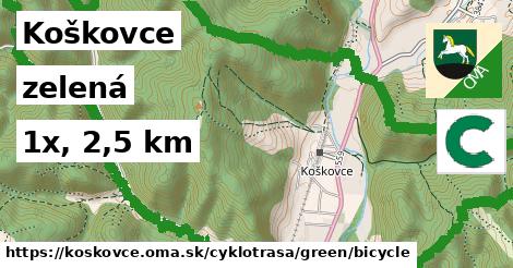 Koškovce Cyklotrasy zelená bicycle