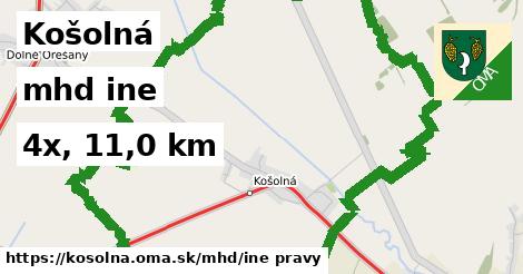 Košolná Doprava iná 