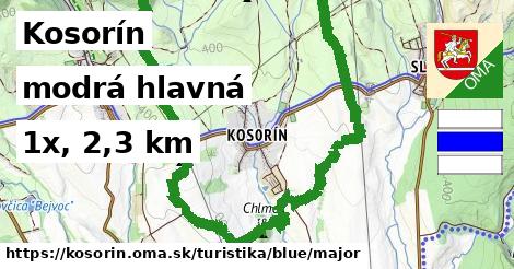 Kosorín Turistické trasy modrá hlavná