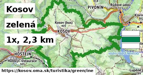 Kosov Turistické trasy zelená iná