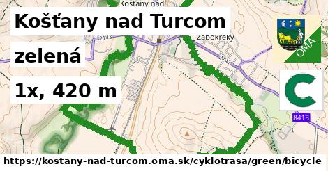 Košťany nad Turcom Cyklotrasy zelená bicycle