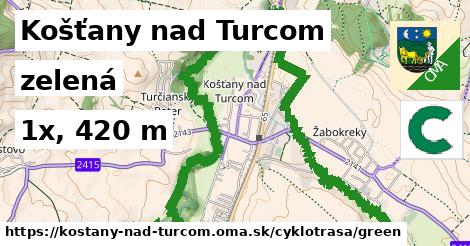 Košťany nad Turcom Cyklotrasy zelená 