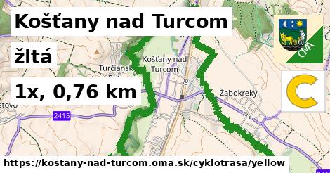 Košťany nad Turcom Cyklotrasy žltá 