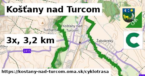 Košťany nad Turcom Cyklotrasy  