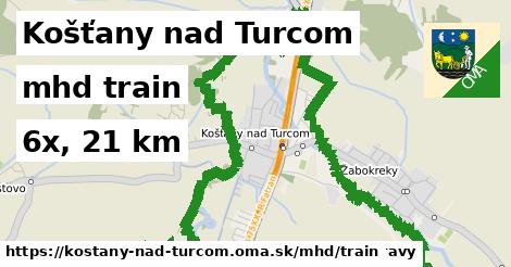 Košťany nad Turcom Doprava train 