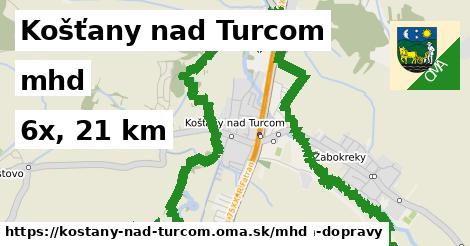 Košťany nad Turcom Doprava  