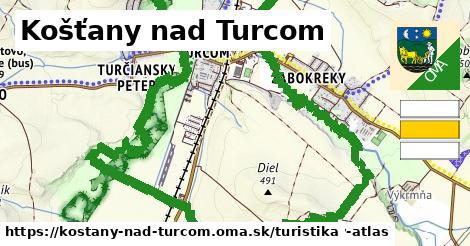 Košťany nad Turcom Turistické trasy  