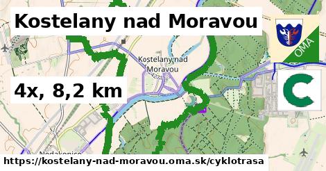 Kostelany nad Moravou Cyklotrasy  