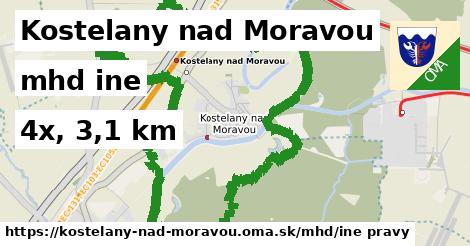 Kostelany nad Moravou Doprava iná 