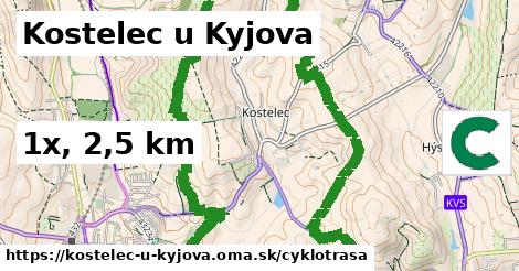 Kostelec u Kyjova Cyklotrasy  