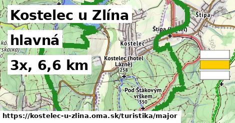 Kostelec u Zlína Turistické trasy hlavná 
