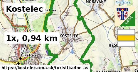 Kostelec Turistické trasy iná 