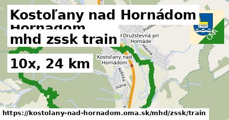 Kostoľany nad Hornádom Doprava zssk train