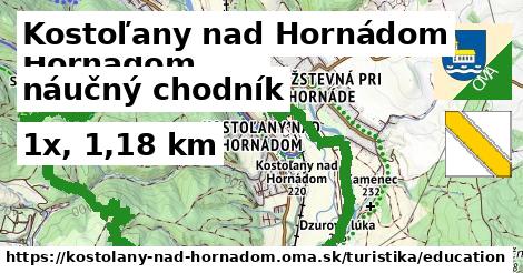 Kostoľany nad Hornádom Turistické trasy náučný chodník 