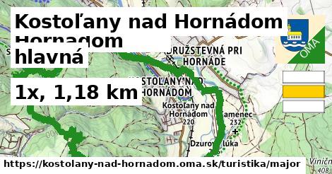Kostoľany nad Hornádom Turistické trasy hlavná 